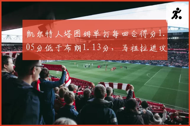 凯尔特人塔图姆单打每回合得分1.05分低于布朗1.13分，马祖拉进攻核心选择面临取舍